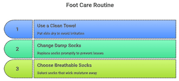 Athlete’s Foot Treatment in Pontiac MI Infographic